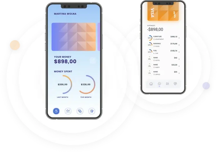 Ondmatex App - Explore Further About Our Organization